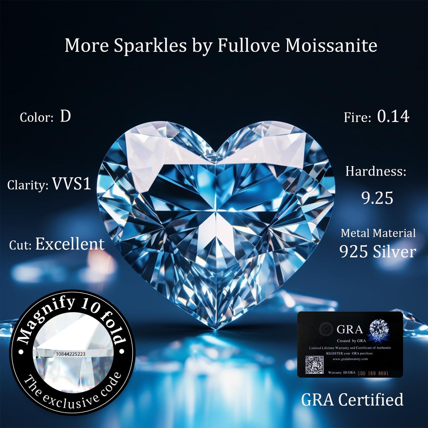 Fullove ForeverLove Heart Necklaces for Women, 4-2 Carats Heartshap Moissanite, Silver Pendant Jewelry, Anniversary Birthday Gifts for Wife, Girlfriend, Daughter, Mom
